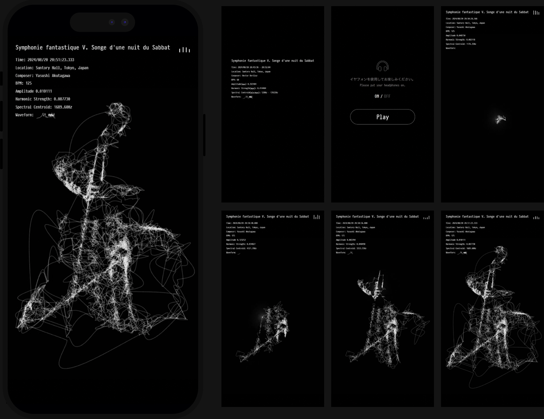 The Symphony Plotter